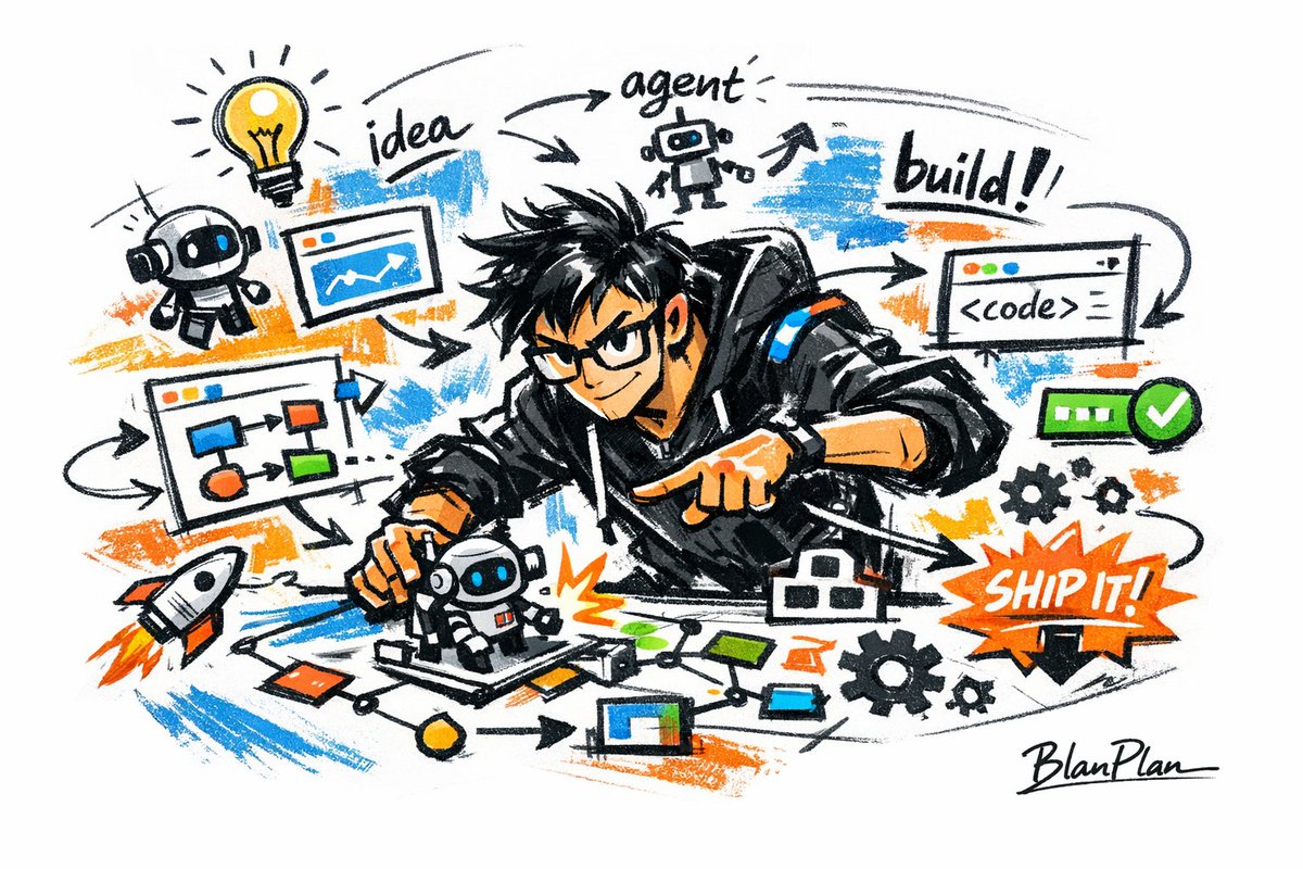 Express a powerful AI builder in a graffiti sketch style